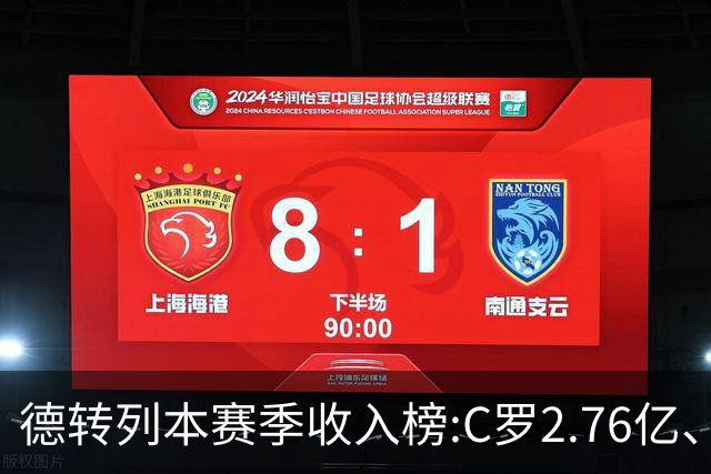 德转列本赛季收入榜:C罗2.76亿、梅西1.33亿 姆、哈、维、亚列前6